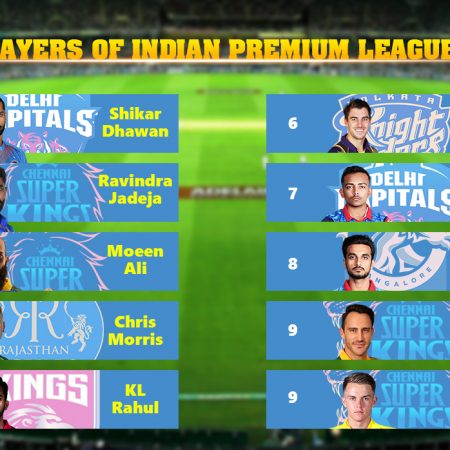 Top 10 IPL Players; Best Players of Indian Premium League in 2021