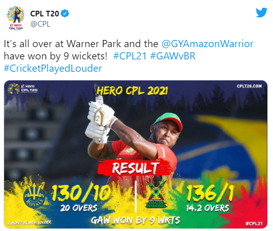 Barbados Royals vs Guyana Amazon Warriors match prediction in Caribbean Premier League: CPL 2021