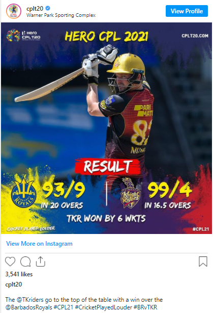 Updated points table after Barbados Royals vs Trinbago Knight Riders match in Caribbean Premier League: CPL 21