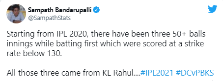 KL Rahul not giving enough support from other co-players in Punjab Kings: Indian Premier League 2021