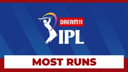 5 Most runs in each batting position in the Indian Premier League: IPL 2021