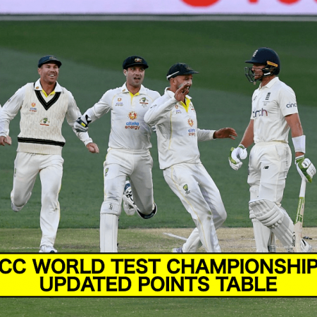 Here is the World T20 Championship 2021-23 points table following the Ashes.