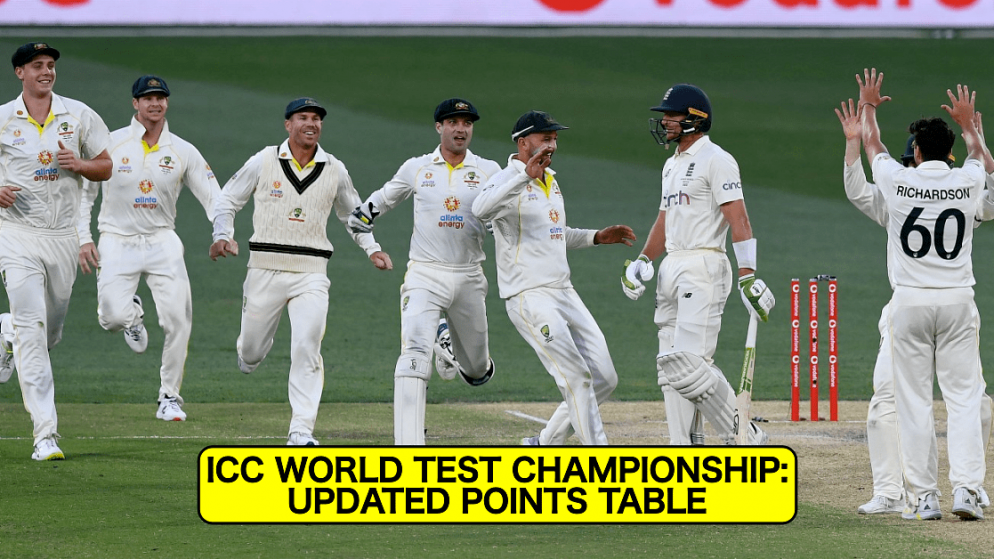 Here is the World T20 Championship 2021-23 points table following the Ashes.