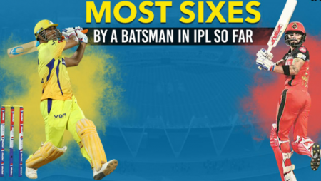 IPL 2022: Top 5 batsmen in IPL history with the most sixes