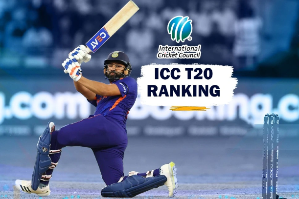 India maintains its No. 1 position in the ICC T20I rankings, while Australia leads in Tests and New Zealand leads in One-Day Internationals.